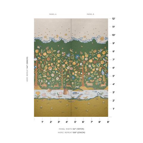 Chaucer's Forest Panel Set