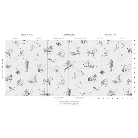 Pilar Panel Set
