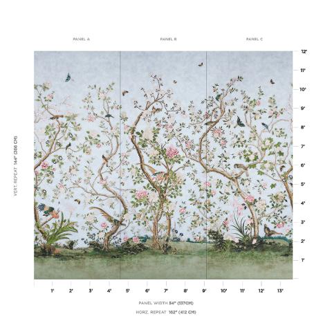 Les Oiseaux Panel Set