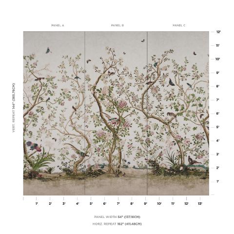 Les Oiseaux Panel Set