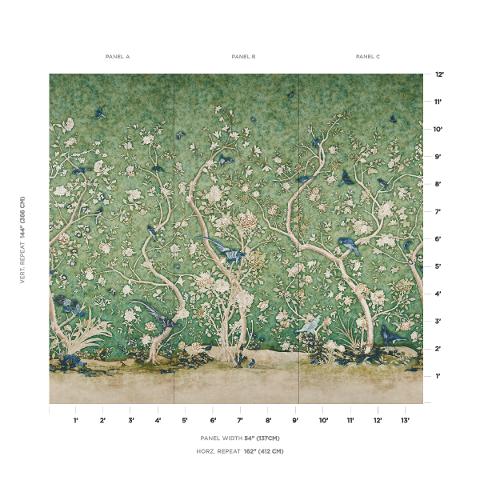 Les Oiseaux Panel Set