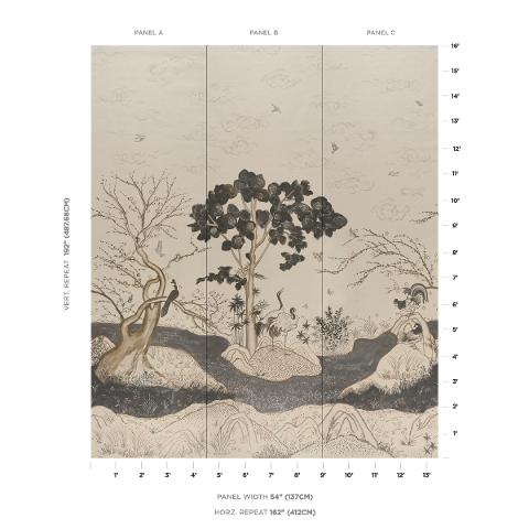 Birdsong 3 Panel Set