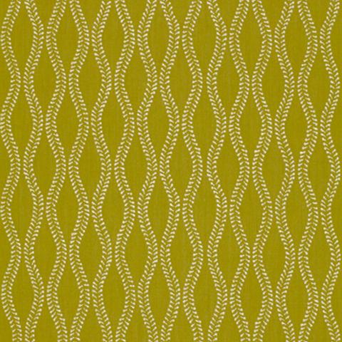 UNDULATION