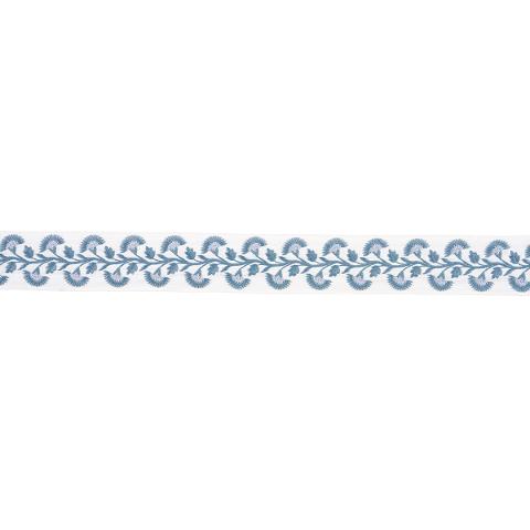 Lottie Tape