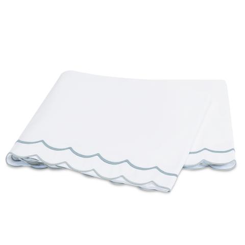 India Flat Sheet