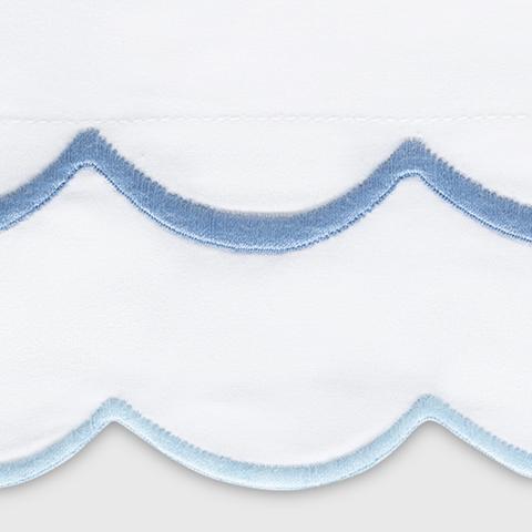 India Bedding Memo