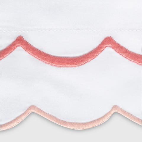 India Bedding Memo