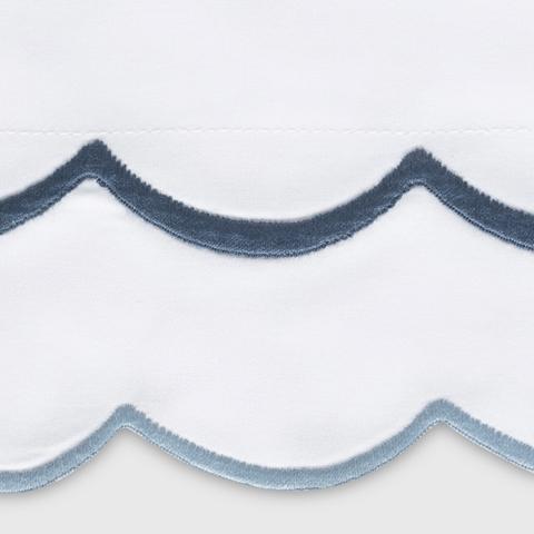 India Bedding Memo
