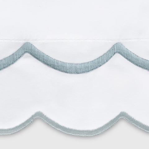 India Bedding Memo