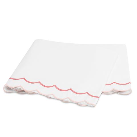 India Flat Sheet