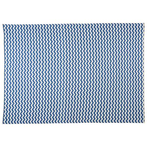 Chevron Throw